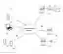 Fig. 01 - METHOD OF AND SYSTEM FOR GENERATING ANNOTATION VECTORS FOR DOCUMENT
