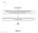Fig. 06 - METHOD OF AND SYSTEM FOR GENERATING ANNOTATION VECTORS FOR DOCUMENT
