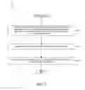 Fig. 07 - METHOD OF AND SYSTEM FOR GENERATING ANNOTATION VECTORS FOR DOCUMENT