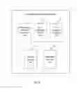 Fig. 07 - Multilingual communication system and multilingual communication provision method