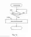 Fig. 13 - Multilingual communication system and multilingual communication provision method