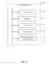 Fig. 07 - Machine-learning model for ranking diverse content