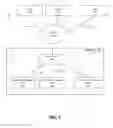 Fig. 02 - Systems and methods for database management using append-only storage devices