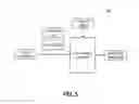 Fig. 06 - RELATIONAL DATABASE SYSTEM THAT USES REAL-TIME STATISTICS FOR SELECTION OF PHYSICAL OPERATORS
