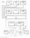 Fig. 06 - Method and system for exposing virtual assistant services across multiple platforms