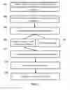 Fig. 02 - SYSTEMS AND METHODS FOR CONSTRUCTION PLANNING