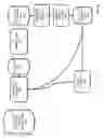 Fig. 02 - Method and apparatus for performing profile guided optimization for first in first out sizing