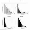 Fig. 45 - Systems and methods for leveraging relatedness in genomic data analysis