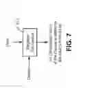 Fig. 08 - Intelligent platform