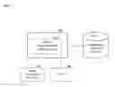 Fig. 02 - Method and system for artificial intelligence based medical image segmentation