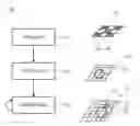 Fig. 01 - Pattern detection