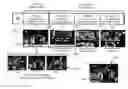 Fig. 01 - System and method for automatic generation of sports media highlights