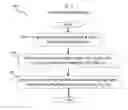 Fig. 04 - System and method for automatic generation of sports media highlights