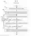 Fig. 14 - System and method for automatic generation of sports media highlights