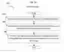 Fig. 17 - System and method for automatic generation of sports media highlights