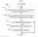 Fig. 18 - System and method for automatic generation of sports media highlights