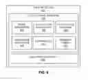 Fig. 06 - Methods and apparatus to count people in images