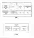 Fig. 08 - Methods and apparatus to count people in images