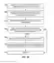 Fig. 17 - Methods and apparatus to count people in images