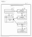 Fig. 03 - Abnormality detection device and abnormality detection method