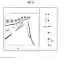 Fig. 09 - Method and apparatus with linearity detection