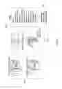 Fig. 07 - Streaming data tensor analysis using blind source separation