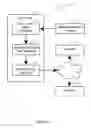 Fig. 05 - Apparatus and method for spatially referencing images
