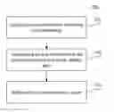 Fig. 01 - Method and apparatus for processing information