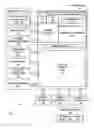 Fig. 01 - Communication optimizations for distributed machine learning