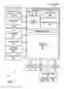 Fig. 02 - Communication optimizations for distributed machine learning