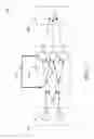 Fig. 22 - Communication optimizations for distributed machine learning