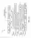 Fig. 28 - Communication optimizations for distributed machine learning