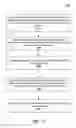 Fig. 33 - Communication optimizations for distributed machine learning