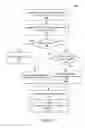Fig. 43 - Communication optimizations for distributed machine learning