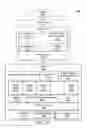 Fig. 44 - Communication optimizations for distributed machine learning