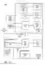 Fig. 45 - Communication optimizations for distributed machine learning