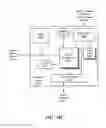 Fig. 48 - Communication optimizations for distributed machine learning
