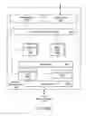 Fig. 49 - Communication optimizations for distributed machine learning