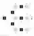 Fig. 03 - Multi-modal neural network for universal, online learning