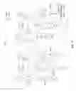 Fig. 16 - Multi-modal neural network for universal, online learning
