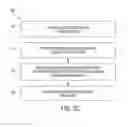 Fig. 10 - Method, apparatus, and computer program product for low latency serving of interactive enterprise analytics within an enterprise group-based communication system