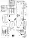 Fig. 02 - REFRIGERATION MANAGEMENT SYSTEM
