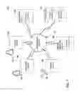 Fig. 02 - Systems and methods for managing electronic funds for a program and incentivizing participation in the program