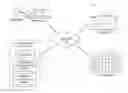 Fig. 01 - SYSTEM AND METHODS FOR POPULATING A MERCHANT ADVICE CODE