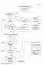 Fig. 07 - SYSTEM AND METHODS FOR POPULATING A MERCHANT ADVICE CODE