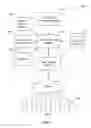 Fig. 02 - Context augmentation for processing data from multiple sources
