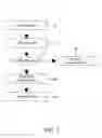 Fig. 02 - METHOD OF DIGITAL ASSET TRANSACTION