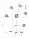 Fig. 02 - Methods and apparatuses for mobile returns