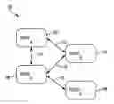 Fig. 01 - System and method for biometric credit based on blockchain