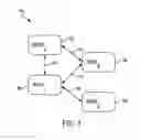 Fig. 02 - System and method for biometric credit based on blockchain